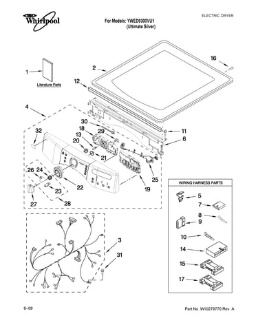 Top and console parts