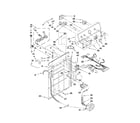 Maytag 3UMTW5755TW1 controls and rear panel parts diagram