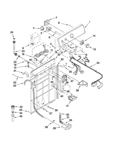 Controls and rear panel parts