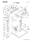 Top and console parts