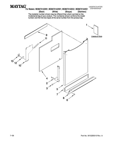 Door and panel parts