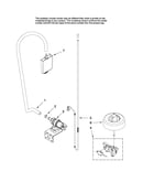 Fill and overfill parts