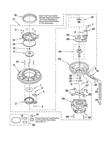 Pump and motor parts