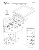 Top and console parts