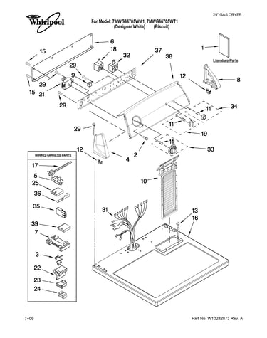 Top and console parts