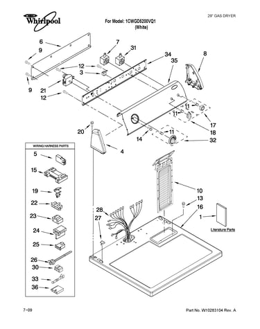 Top and console parts