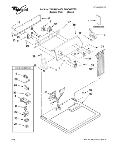 Top and console parts