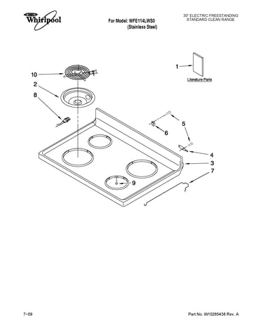 Cooktop parts