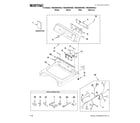 Maytag YMEDB850WQ0 top and console parts diagram