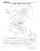 Top and console parts