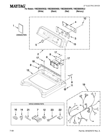 Top and console parts