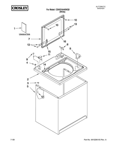 Top and cabinet parts