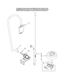 Fill and overfill parts