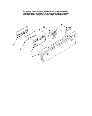 Control panel parts