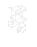 Burner box assembly