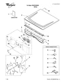 Top and console parts