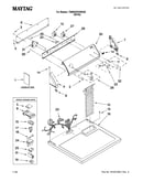 Top and console parts
