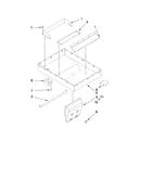 Burner box assembly