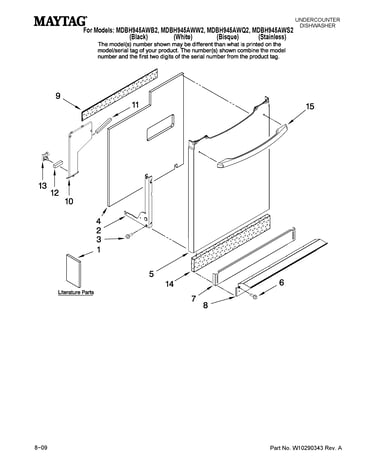 Door and panel parts
