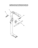 Upper wash and rinse parts