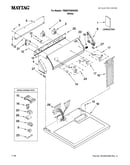 Top and console parts