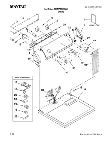 Top and console parts