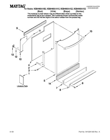 Door and panel parts