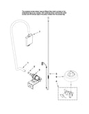 Fill and overfill parts