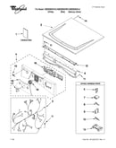 Top and console parts