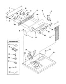 Top and console parts