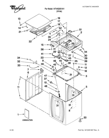 Top and cabinet parts