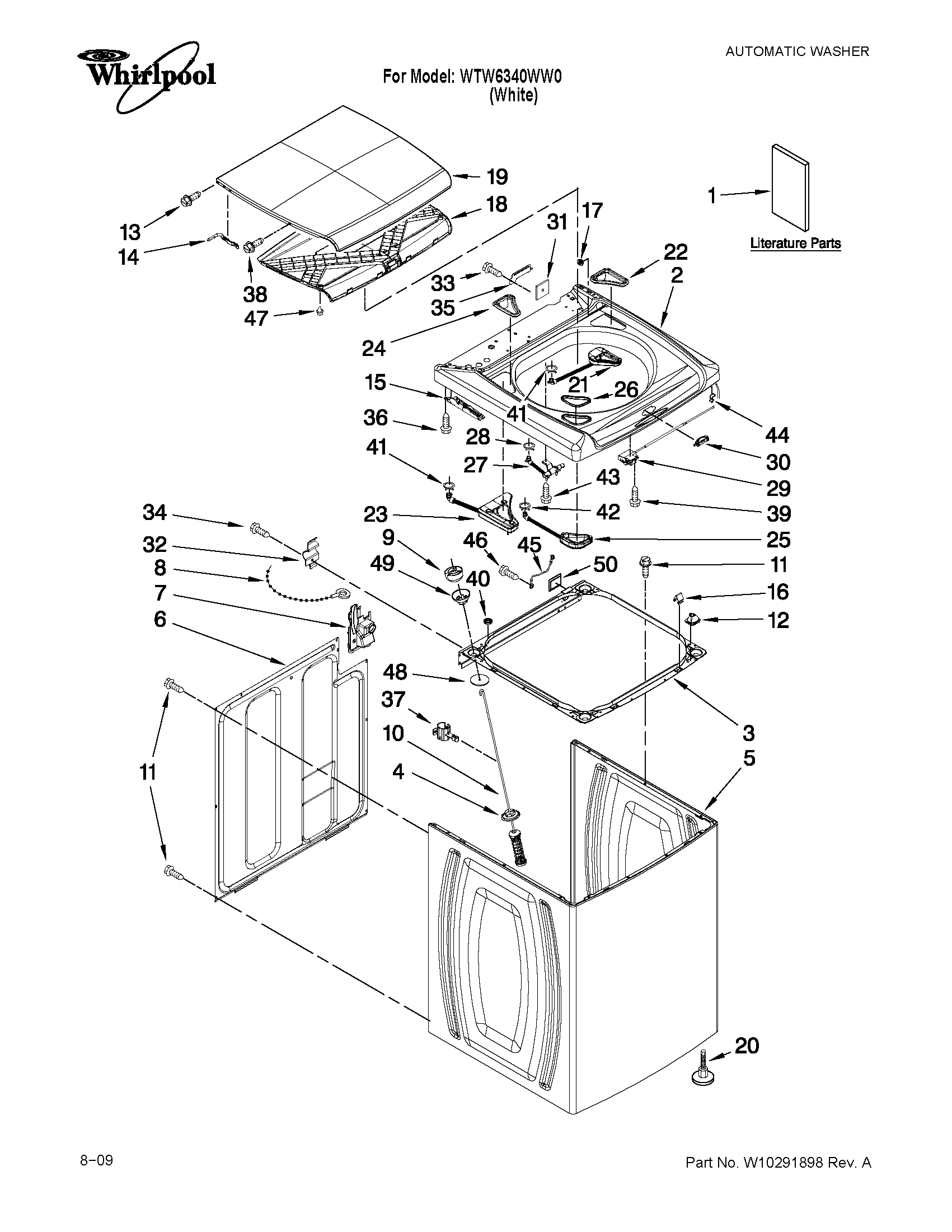 Top and cabinet parts