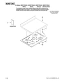 Cooktop parts