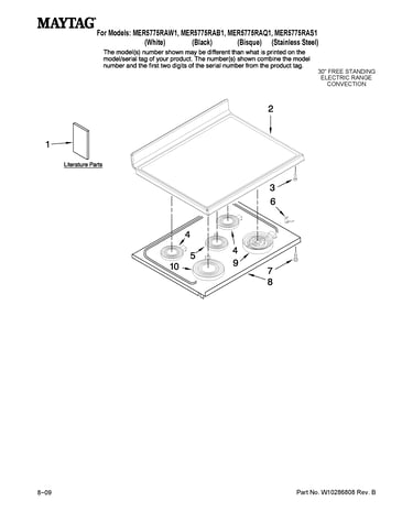 Cooktop parts