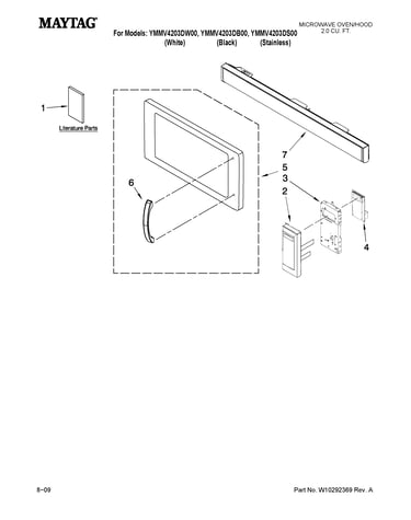 Control panel parts