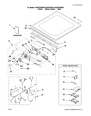 Top and console parts