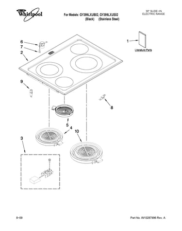 Cooktop parts