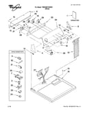 Top and console parts
