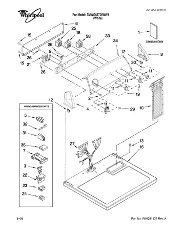 Top and console parts