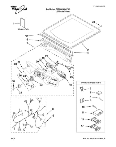 Top and console parts