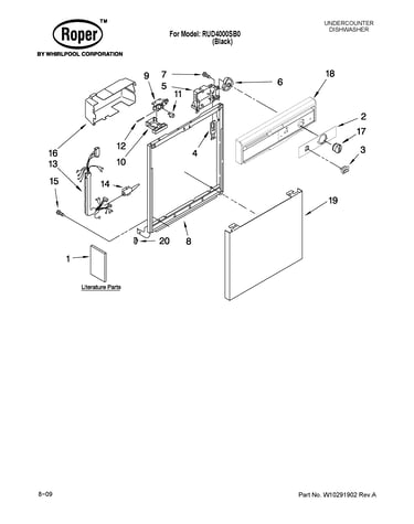 Frame and console parts