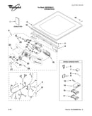 Top and console parts