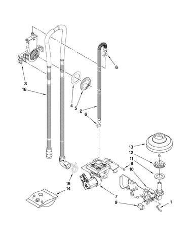 Fill, drain, and overfill parts