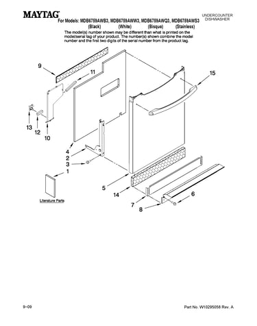 Door and panel parts