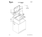 Whirlpool 7MWC87730TM1 top and cabinet parts diagram
