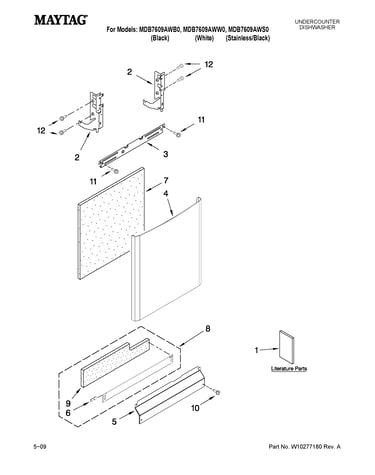 Door and panel parts