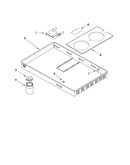 Burner box assembly