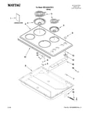 Cooktop parts