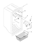 Liner parts