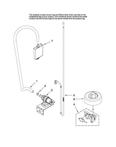 Fill and overfill parts